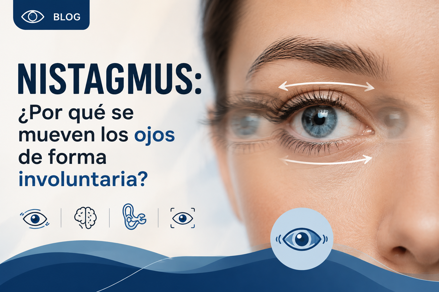 Ilustración de un ojo azul con flechas de movimiento e íconos de ojo, cerebro y oído interno, portada del artículo de Eternity Óptica sobre el nistagmus: por qué se mueven los ojos de forma involuntaria.